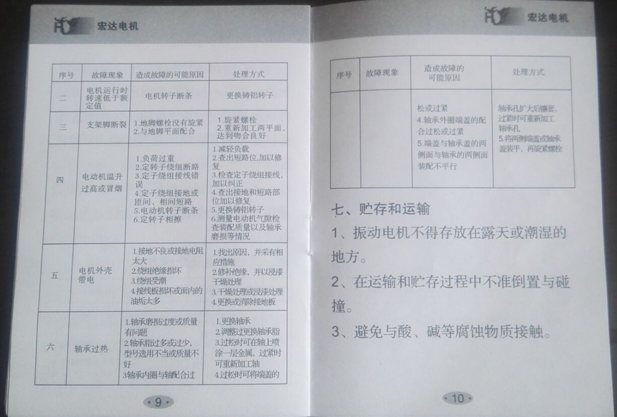 振動電機(jī)使用說明9 10